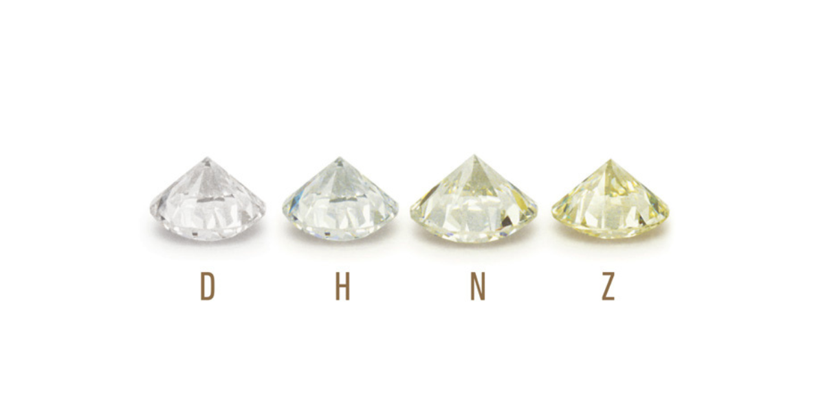 What Makes A Good Diamond The 4 C s of Diamond Quality